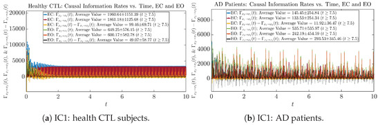 Entropy 26 00213 g0a60