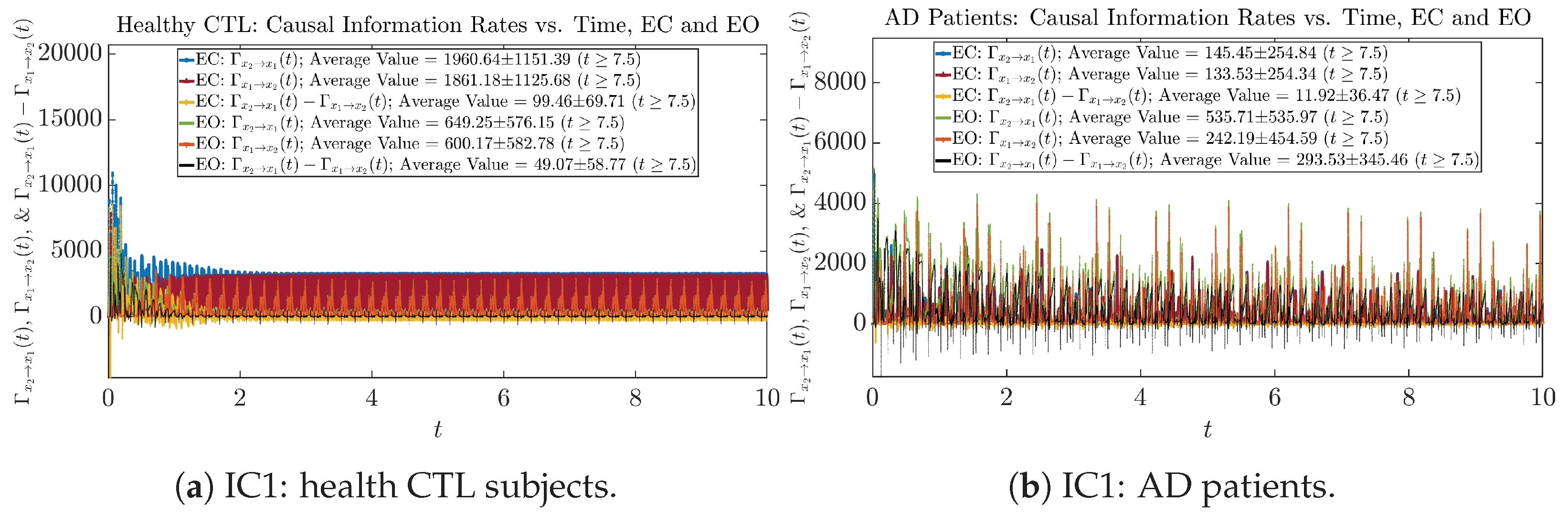 Entropy 26 00213 g0a60