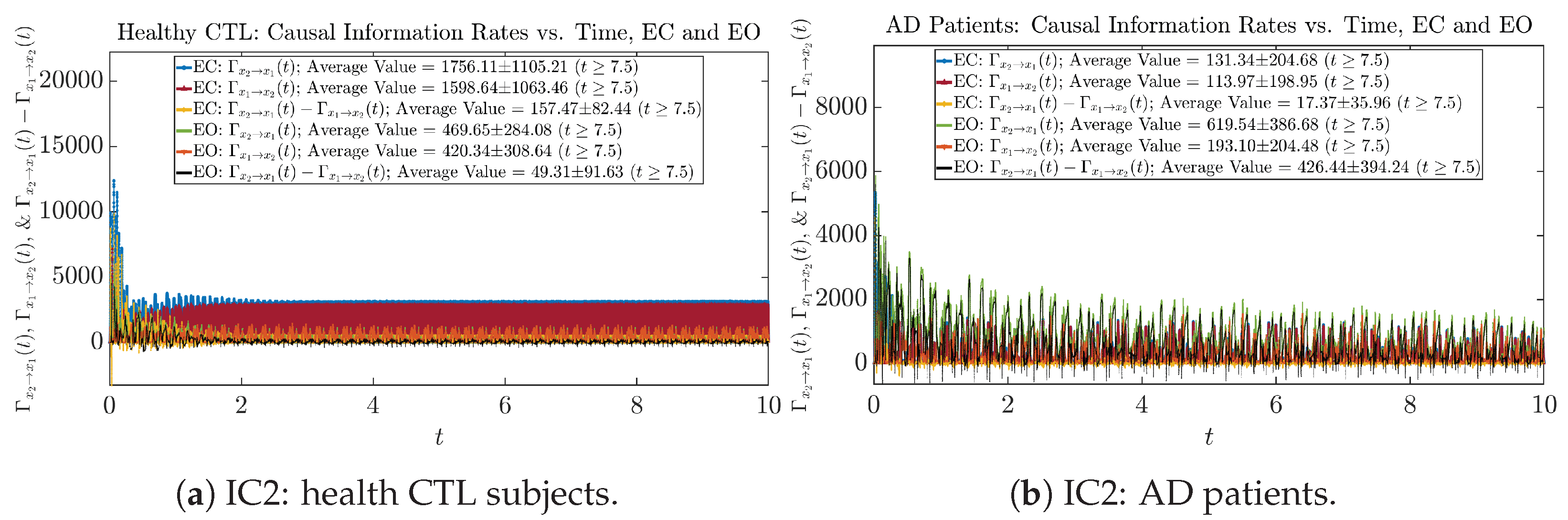 Entropy 26 00213 g0a61
