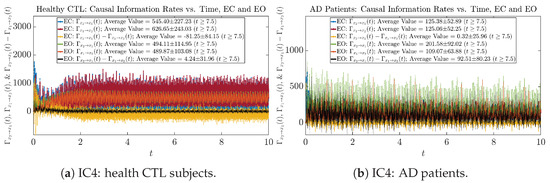 Entropy 26 00213 g0a63