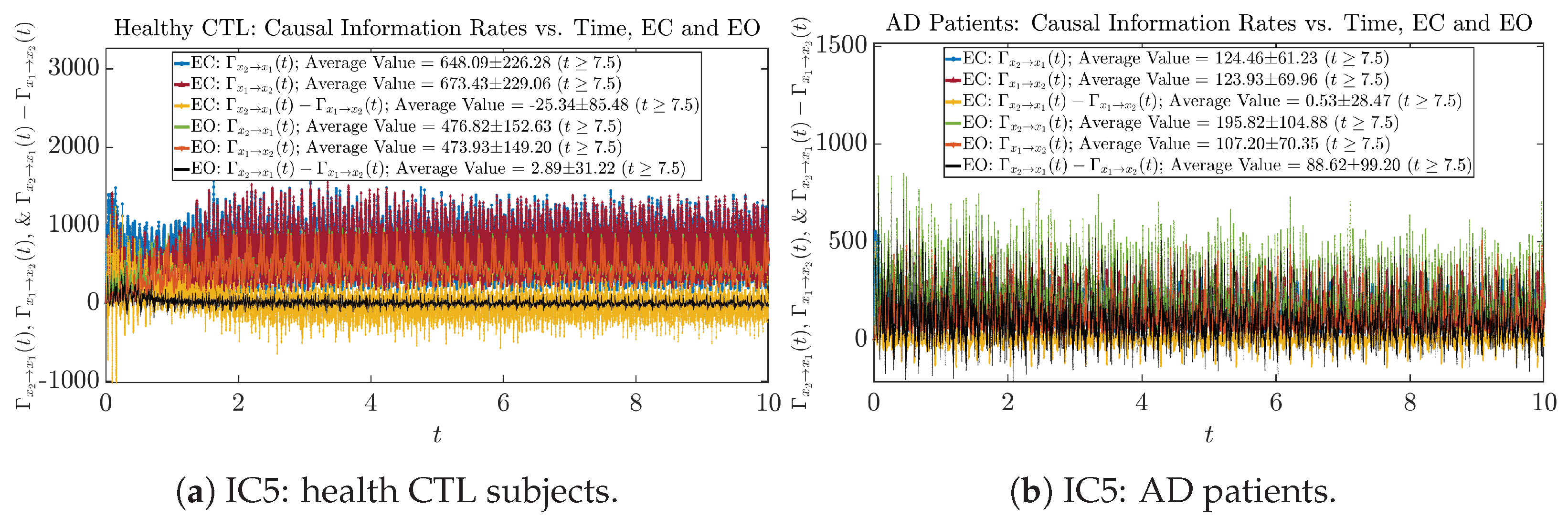 Entropy 26 00213 g0a64