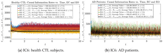 Entropy 26 00213 g0a65