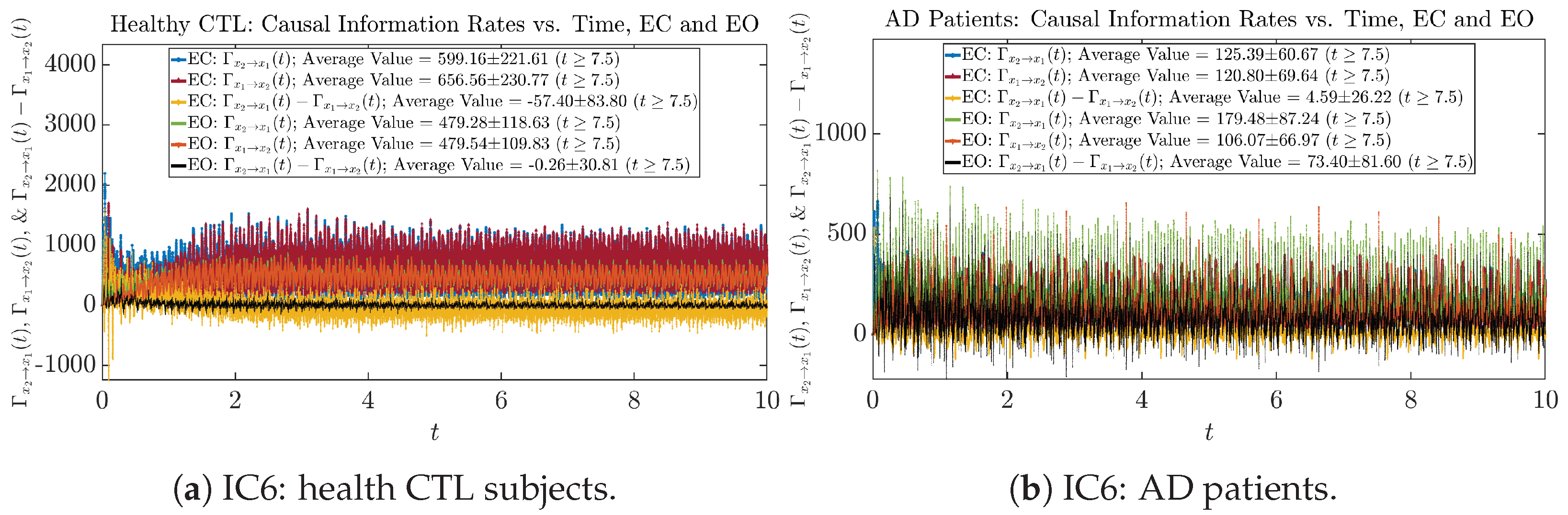 Entropy 26 00213 g0a65