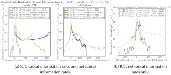 Entropy 26 00213 g0a66