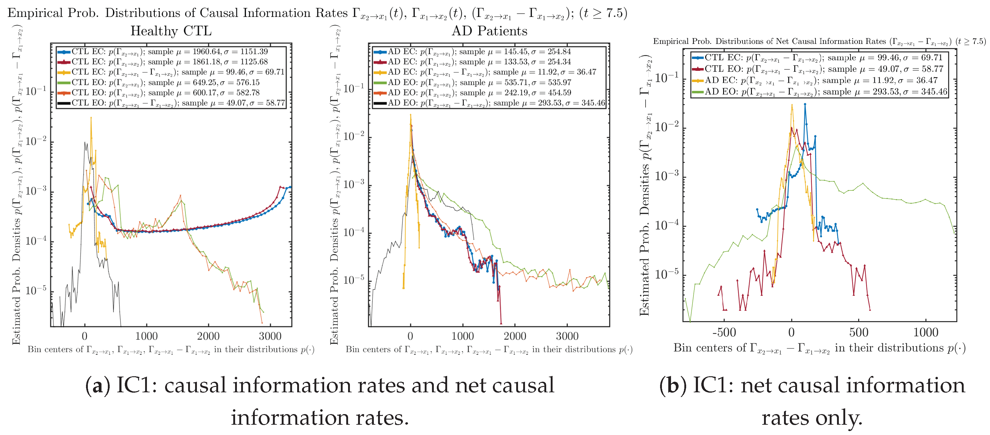 Entropy 26 00213 g0a66