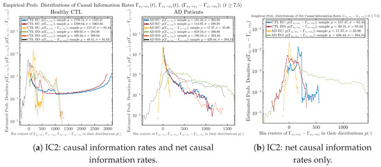 Entropy 26 00213 g0a67