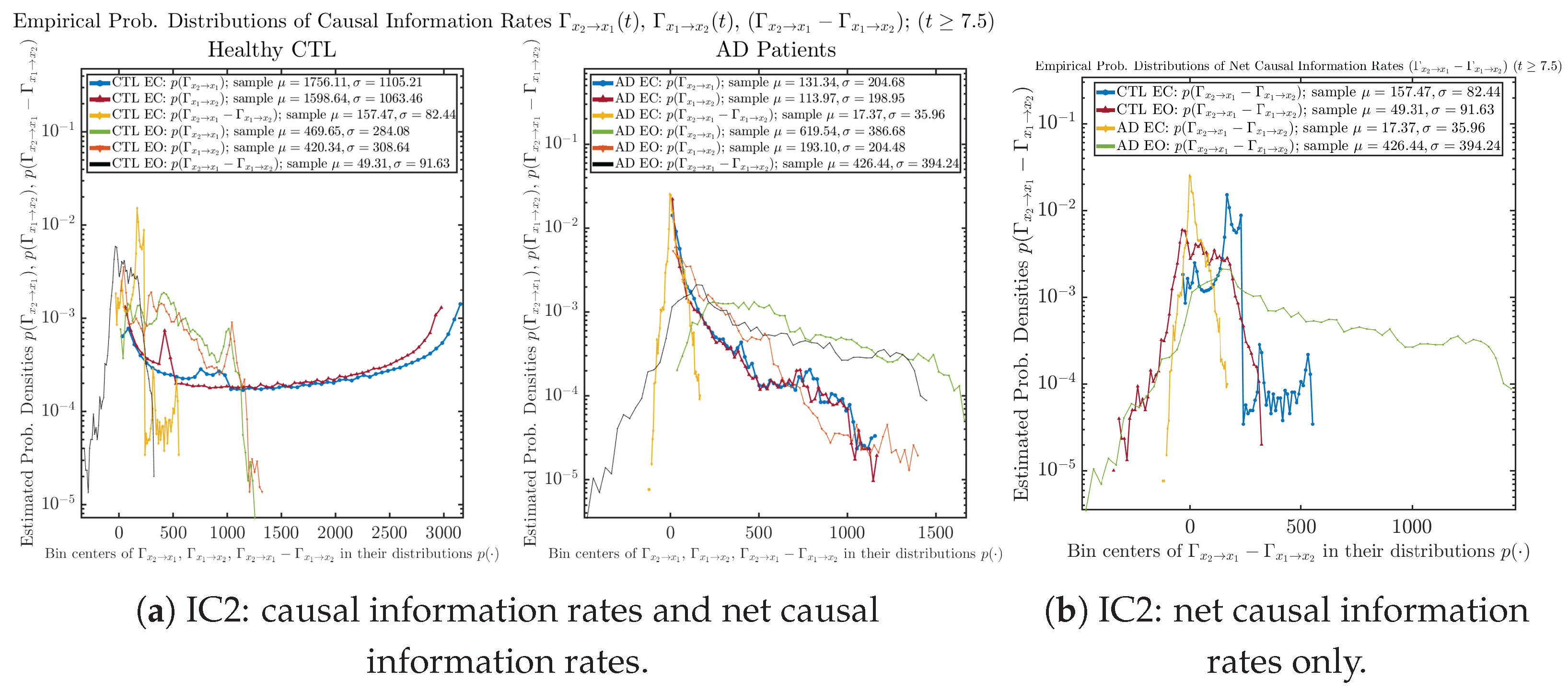 Entropy 26 00213 g0a67