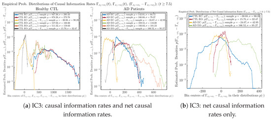 Entropy 26 00213 g0a68