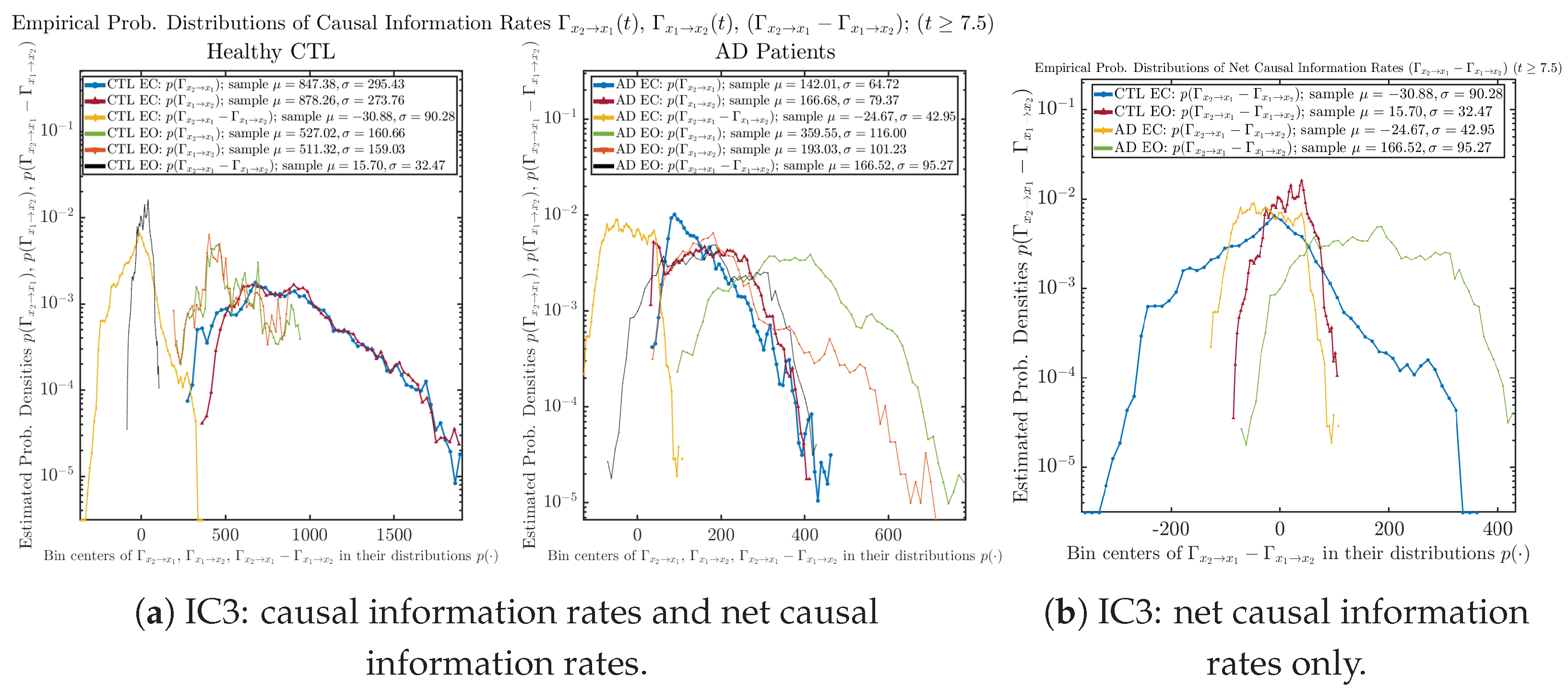 Entropy 26 00213 g0a68