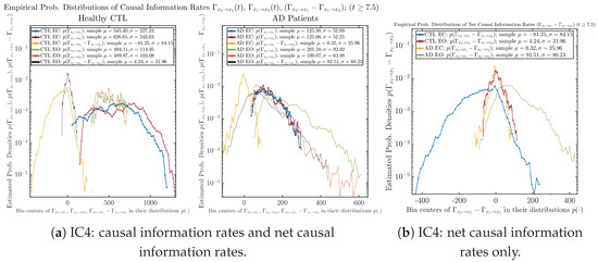 Entropy 26 00213 g0a69