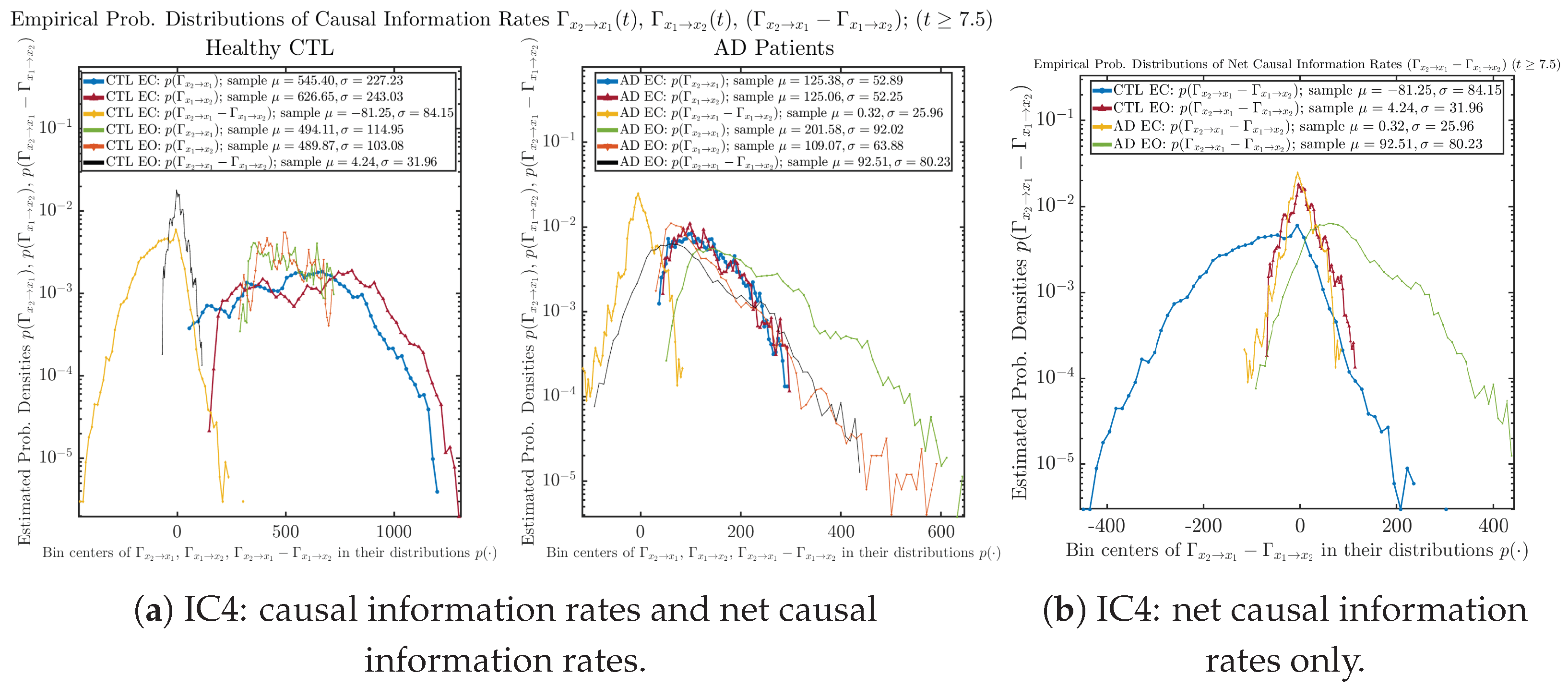 Entropy 26 00213 g0a69