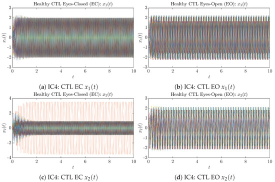 Entropy 26 00213 g0a7