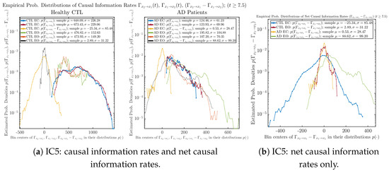 Entropy 26 00213 g0a70