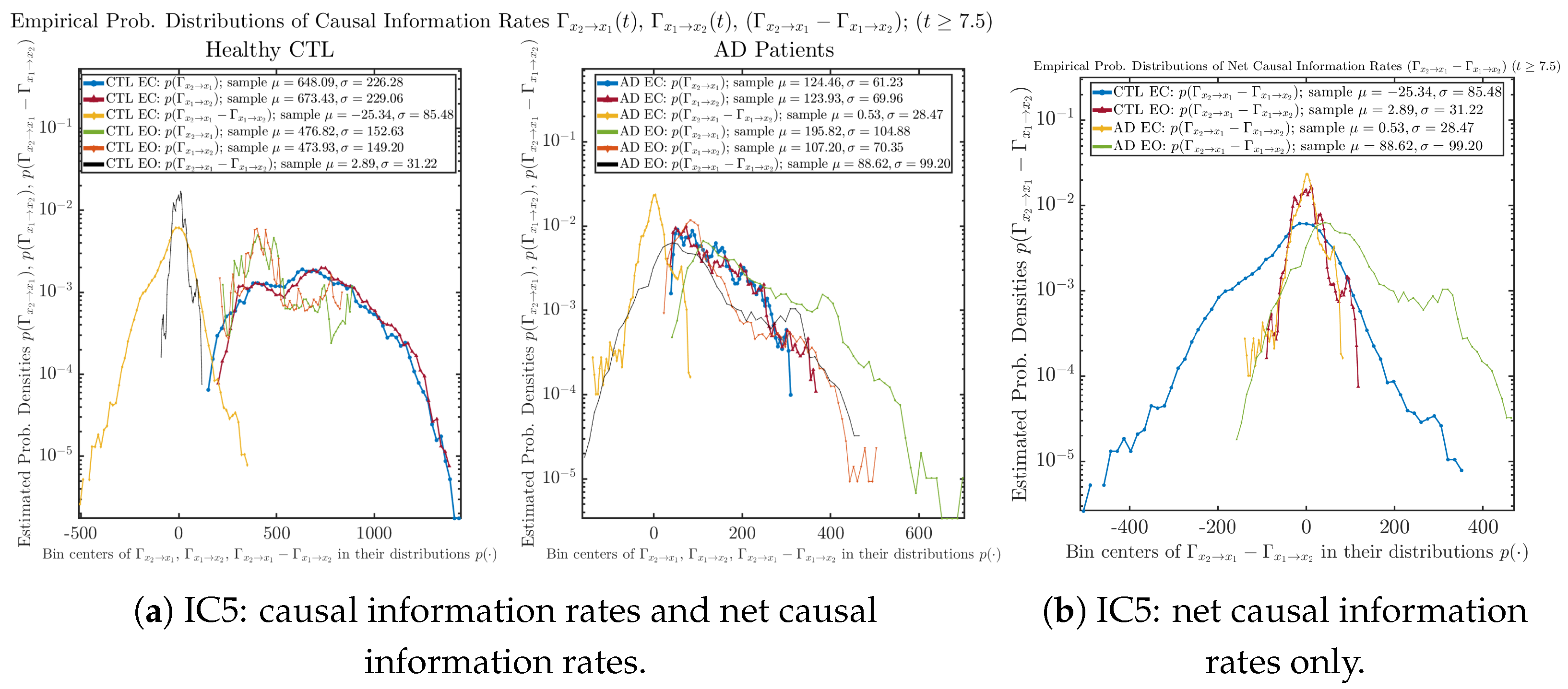 Entropy 26 00213 g0a70