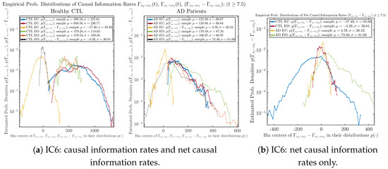 Entropy 26 00213 g0a71