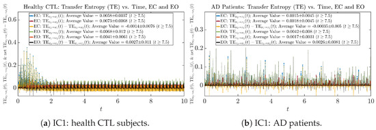 Entropy 26 00213 g0a72