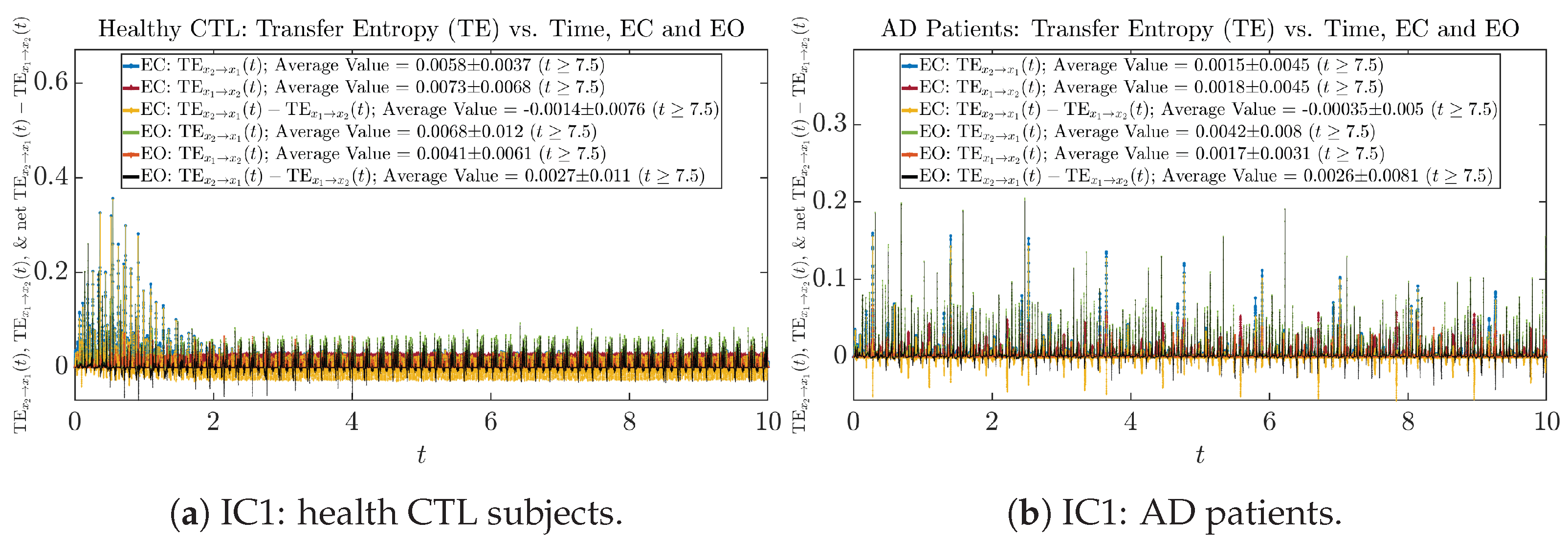 Entropy 26 00213 g0a72