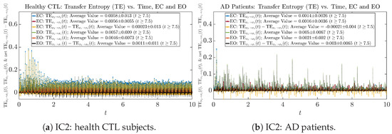Entropy 26 00213 g0a73