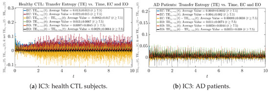Entropy 26 00213 g0a74