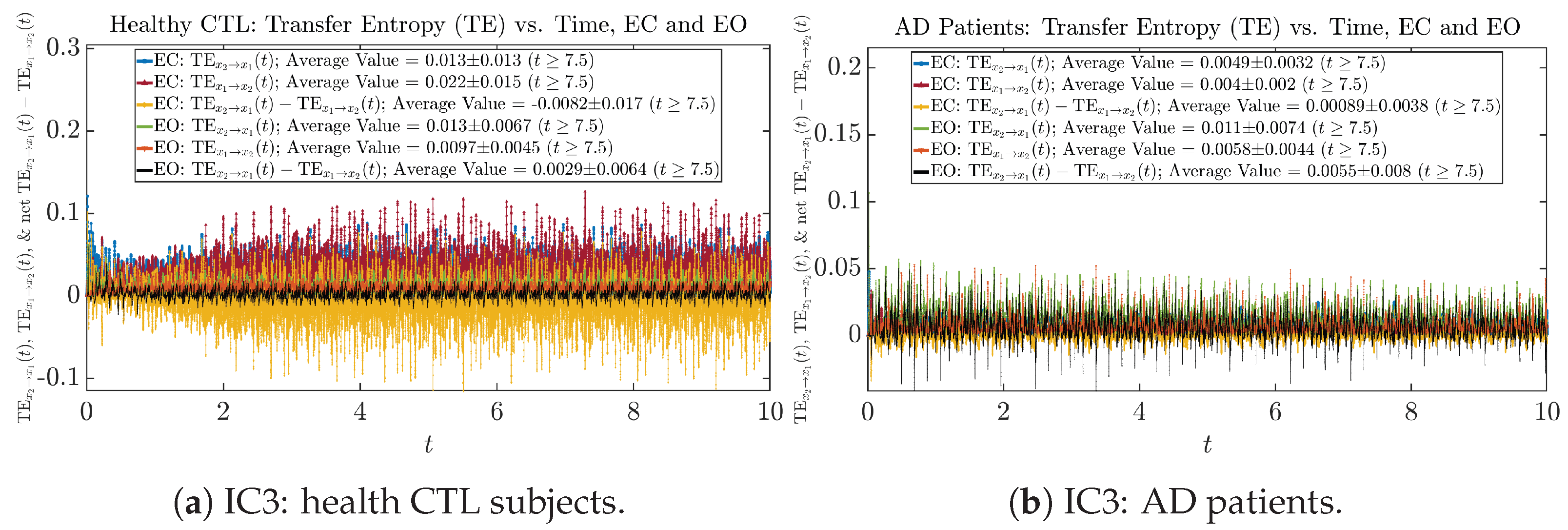 Entropy 26 00213 g0a74