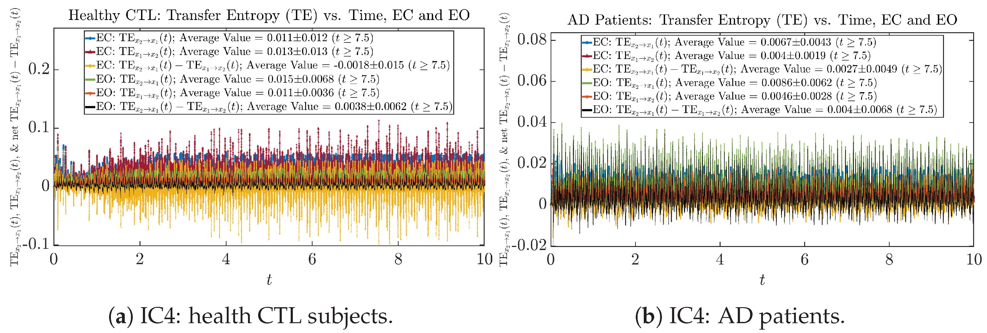 Entropy 26 00213 g0a75