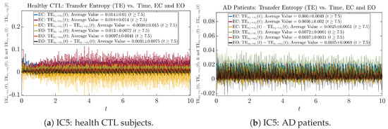 Entropy 26 00213 g0a76