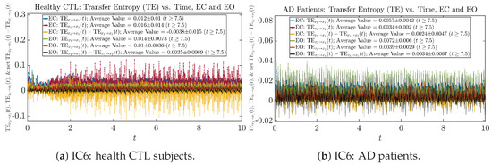 Entropy 26 00213 g0a77