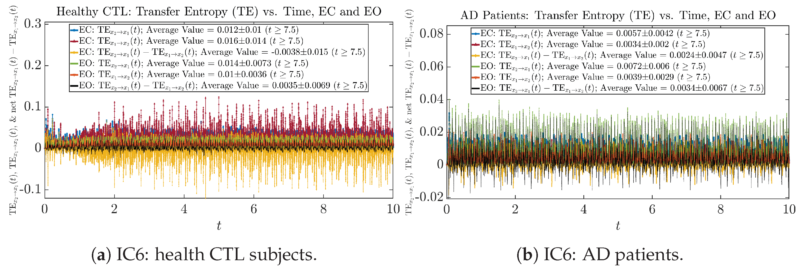Entropy 26 00213 g0a77