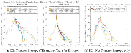 Entropy 26 00213 g0a78