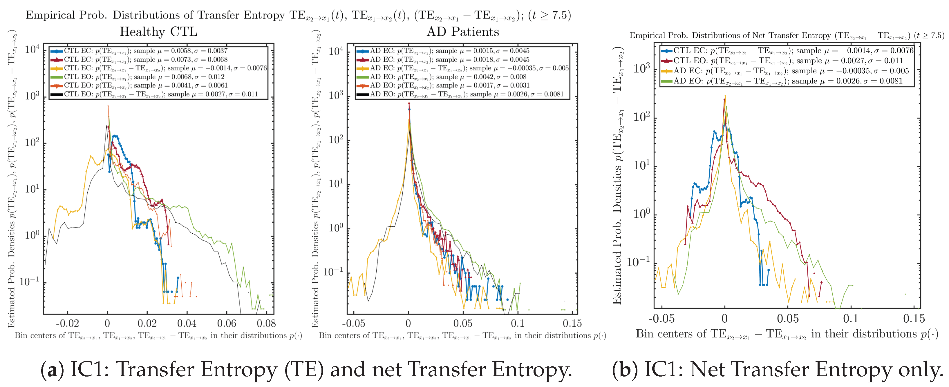 Entropy 26 00213 g0a78