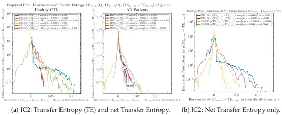 Entropy 26 00213 g0a79