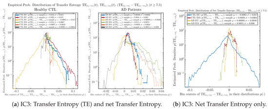 Entropy 26 00213 g0a80