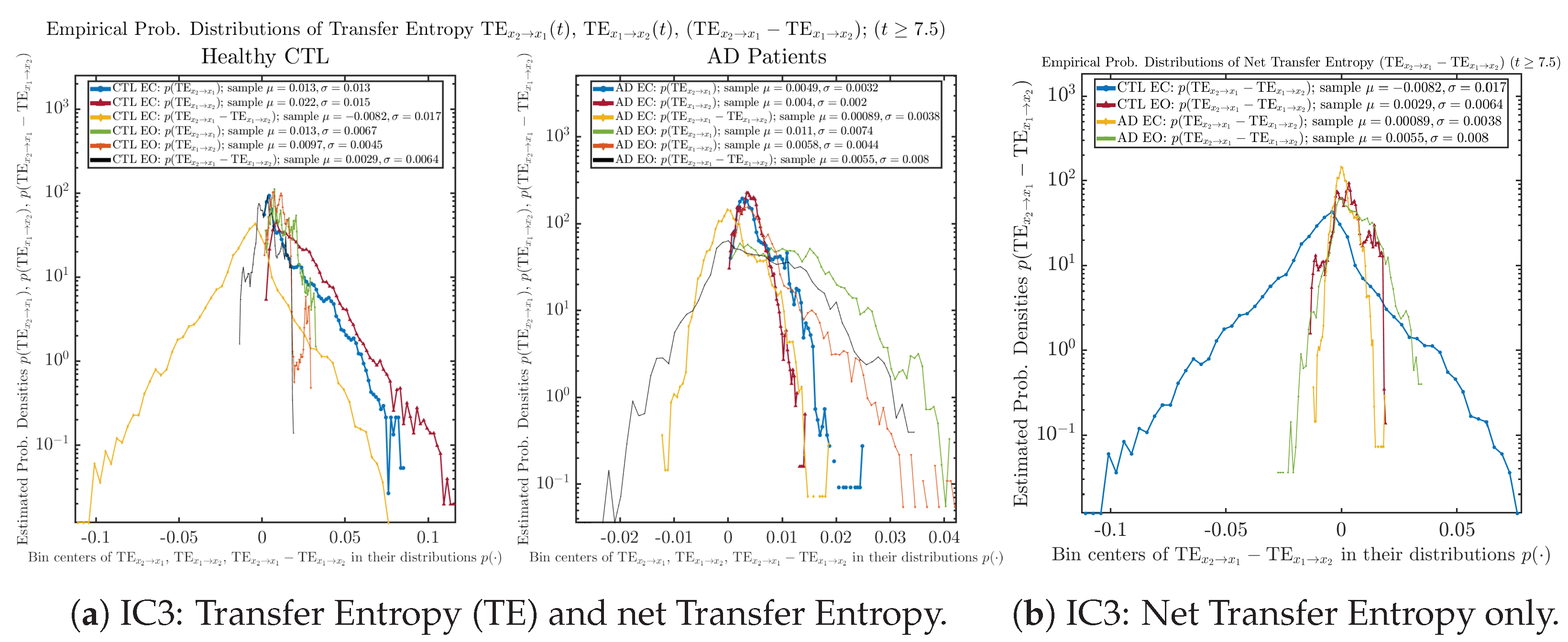 Entropy 26 00213 g0a80