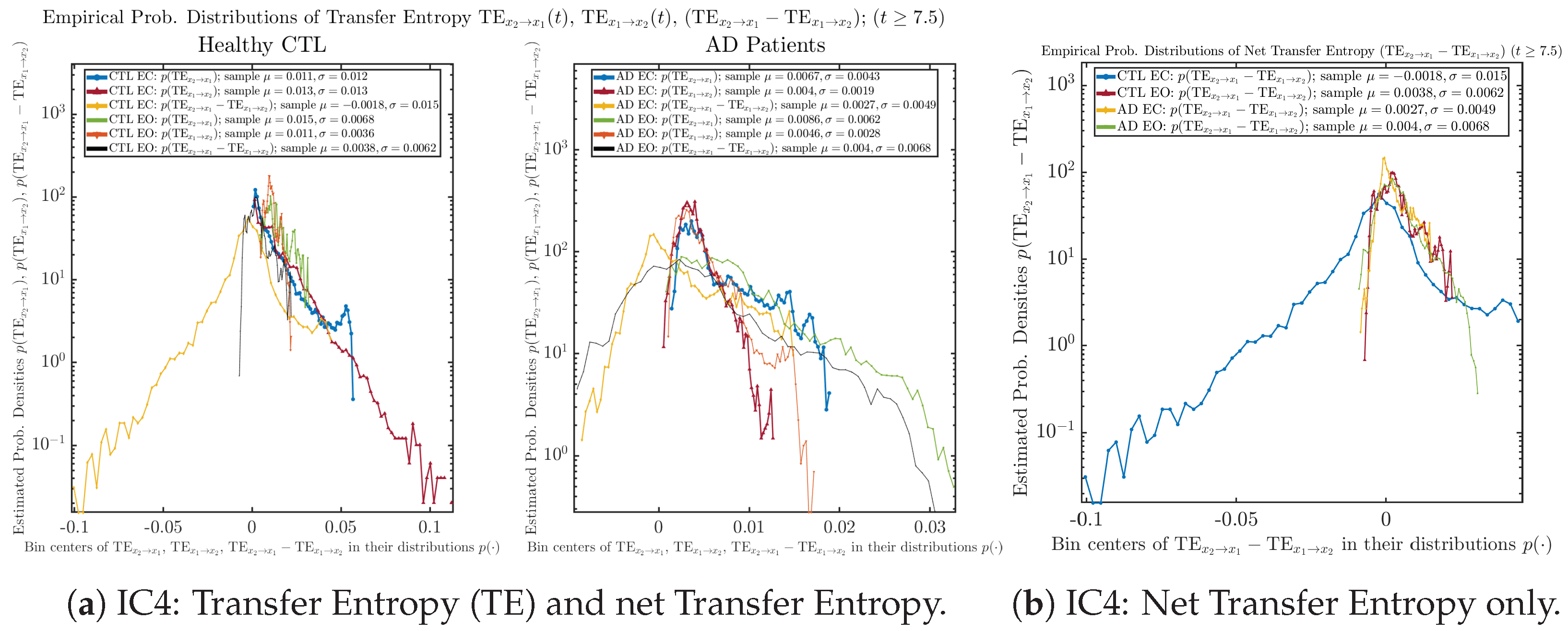 Entropy 26 00213 g0a81