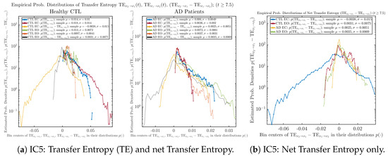 Entropy 26 00213 g0a82
