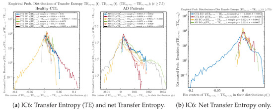 Entropy 26 00213 g0a83