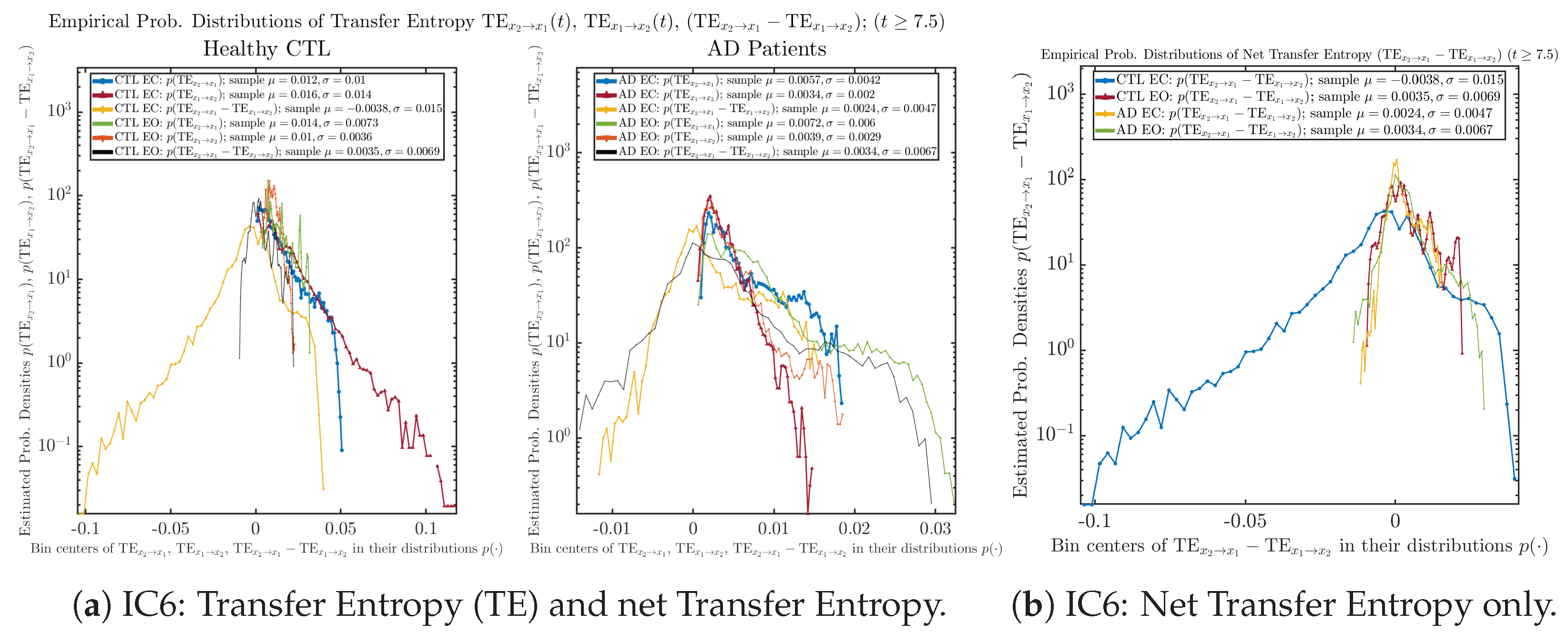 Entropy 26 00213 g0a83