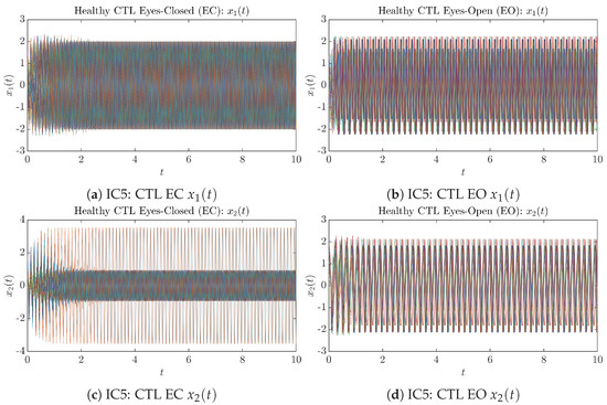 Entropy 26 00213 g0a9