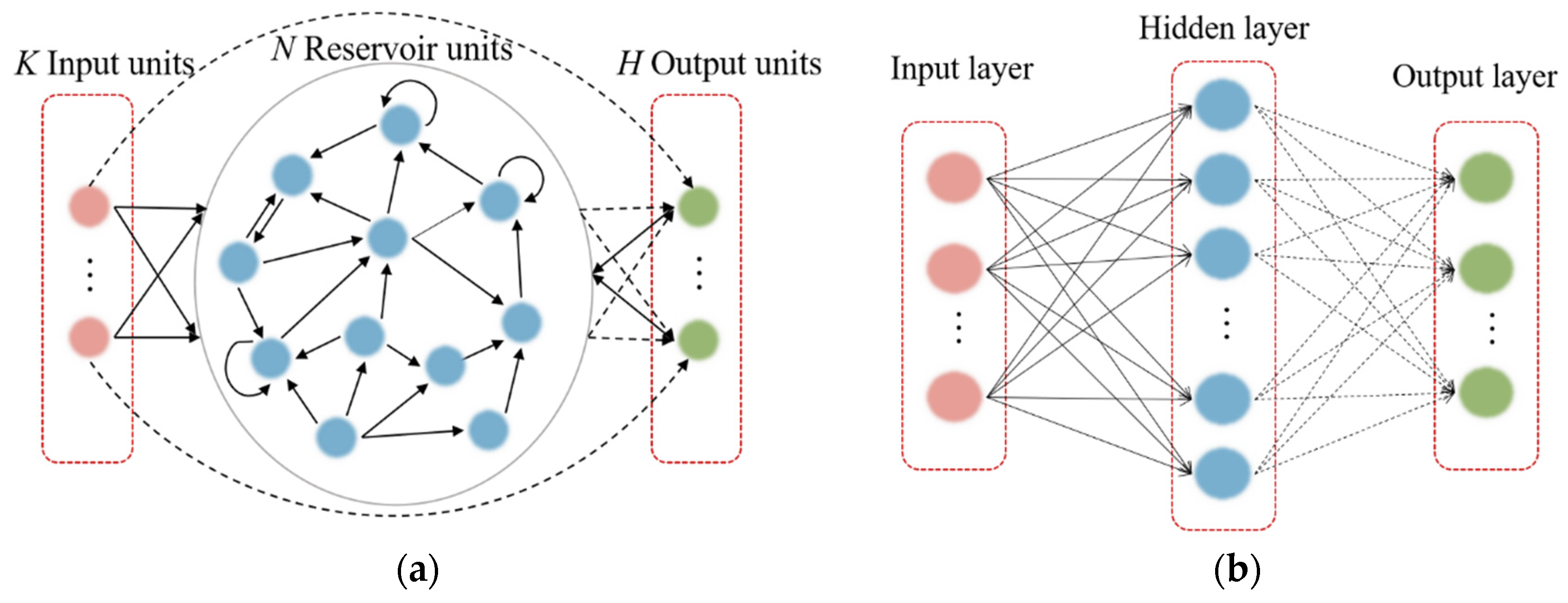 Entropy 26 00215 g001