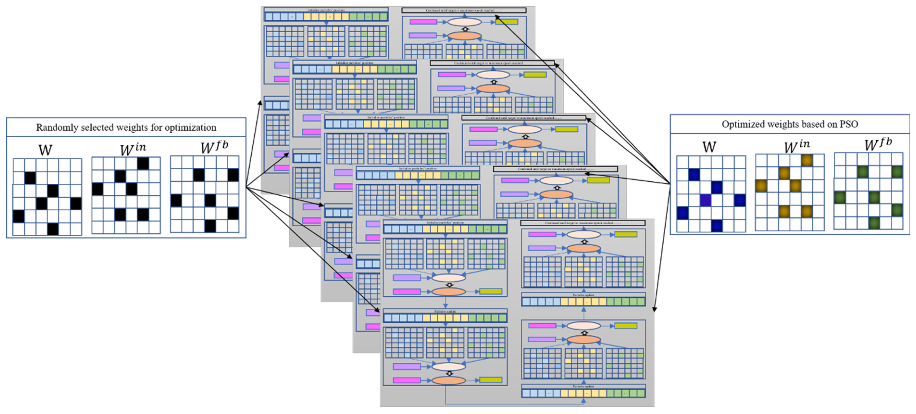 Entropy 26 00215 g004