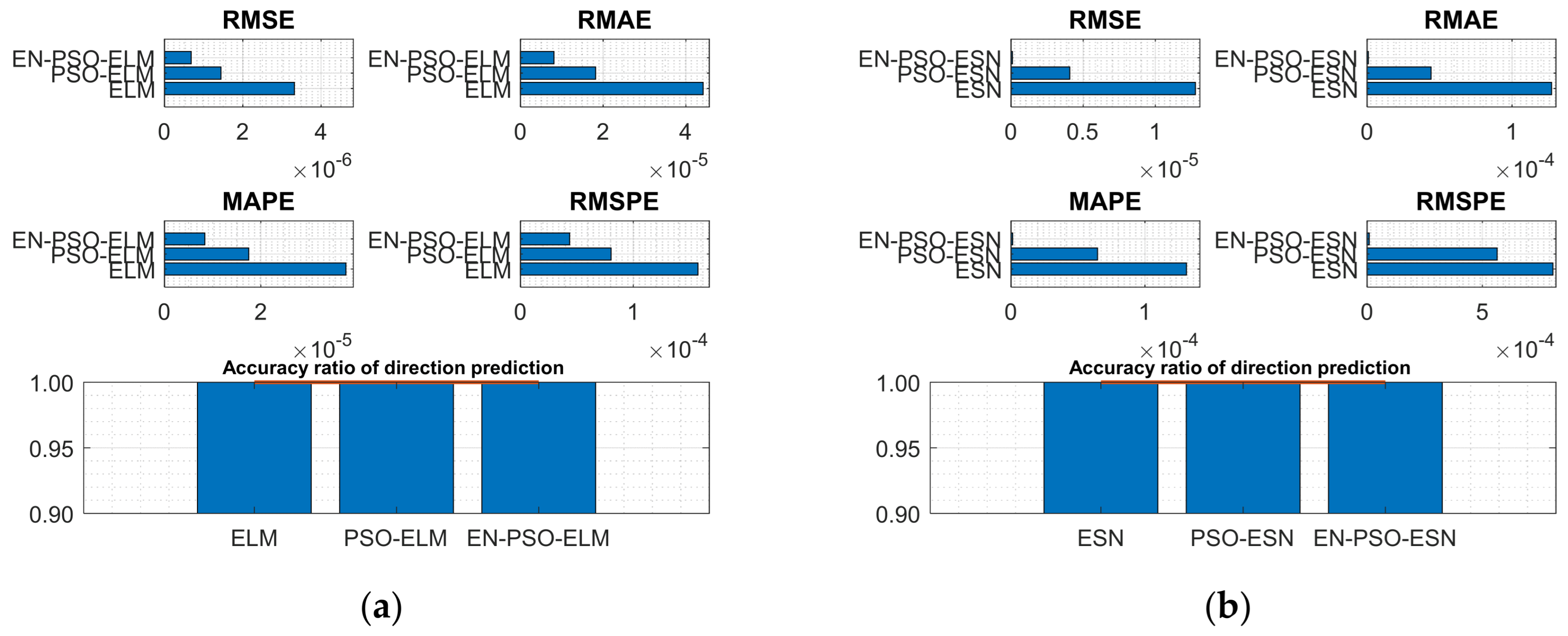 Entropy 26 00215 g010