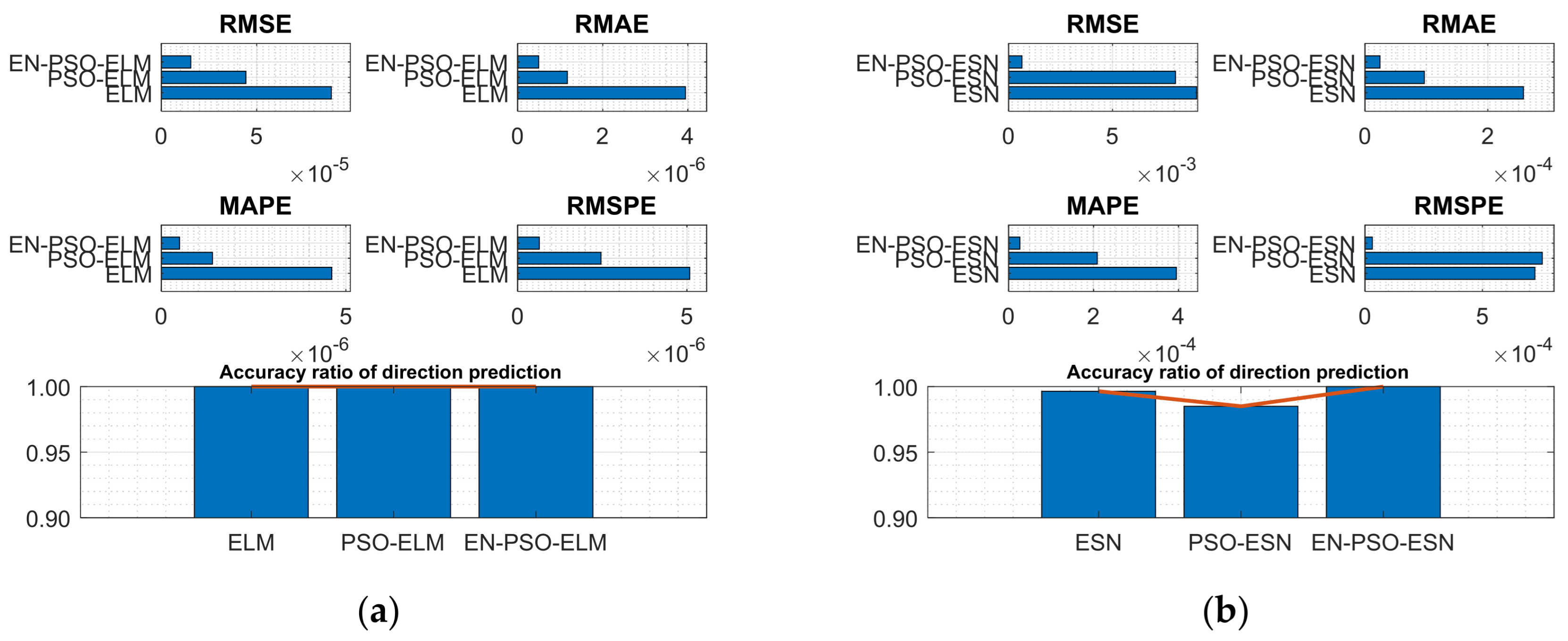 Entropy 26 00215 g011