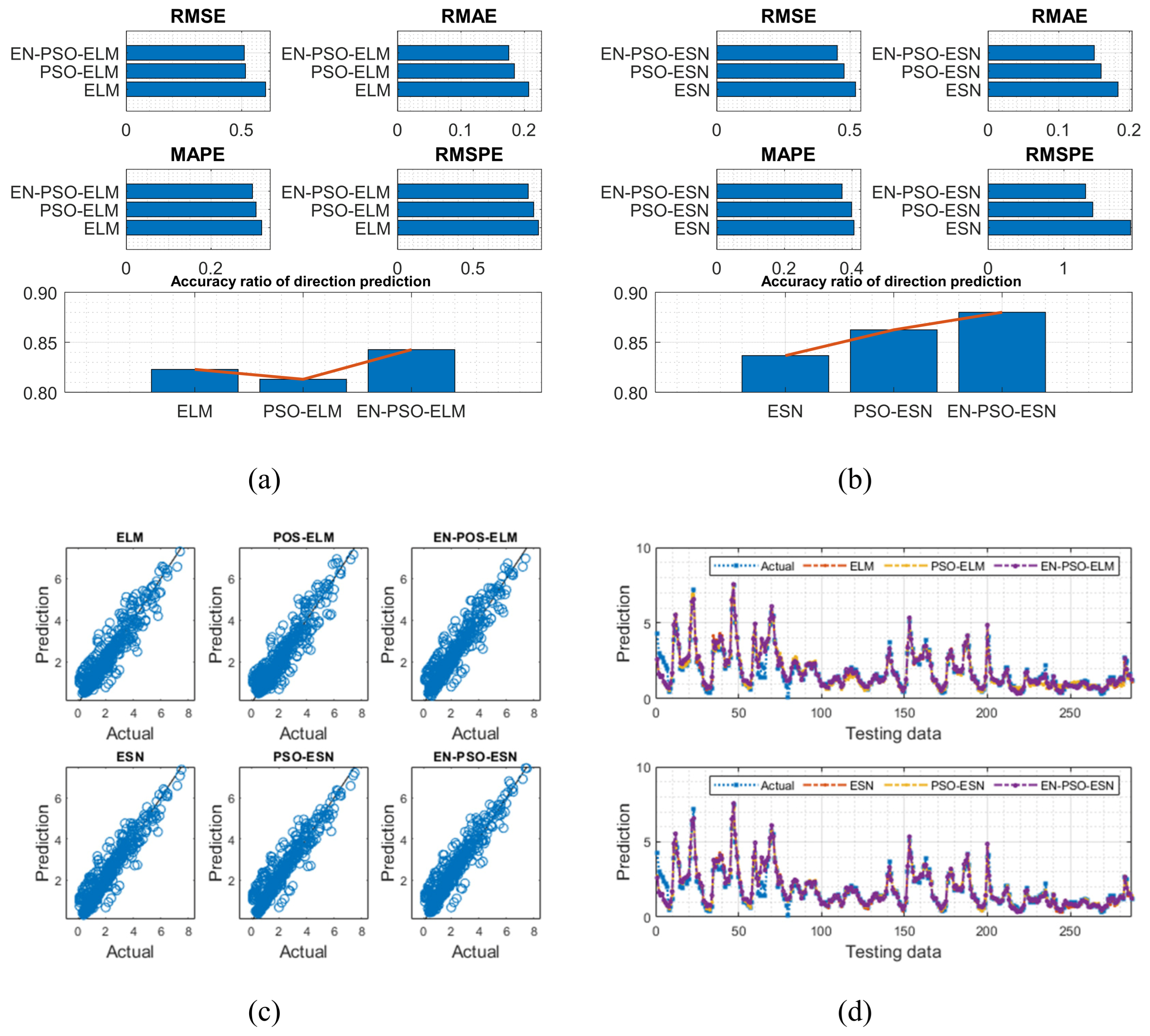 Entropy 26 00215 g012