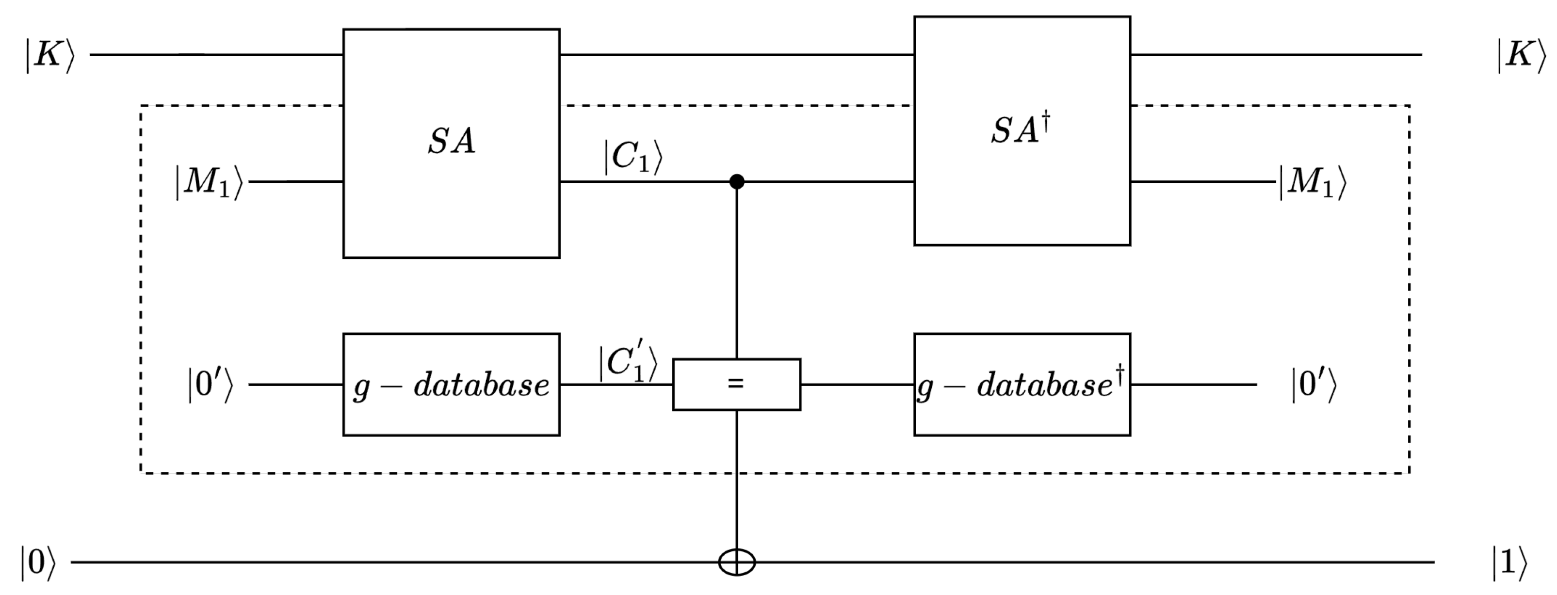 Entropy 26 00216 g010