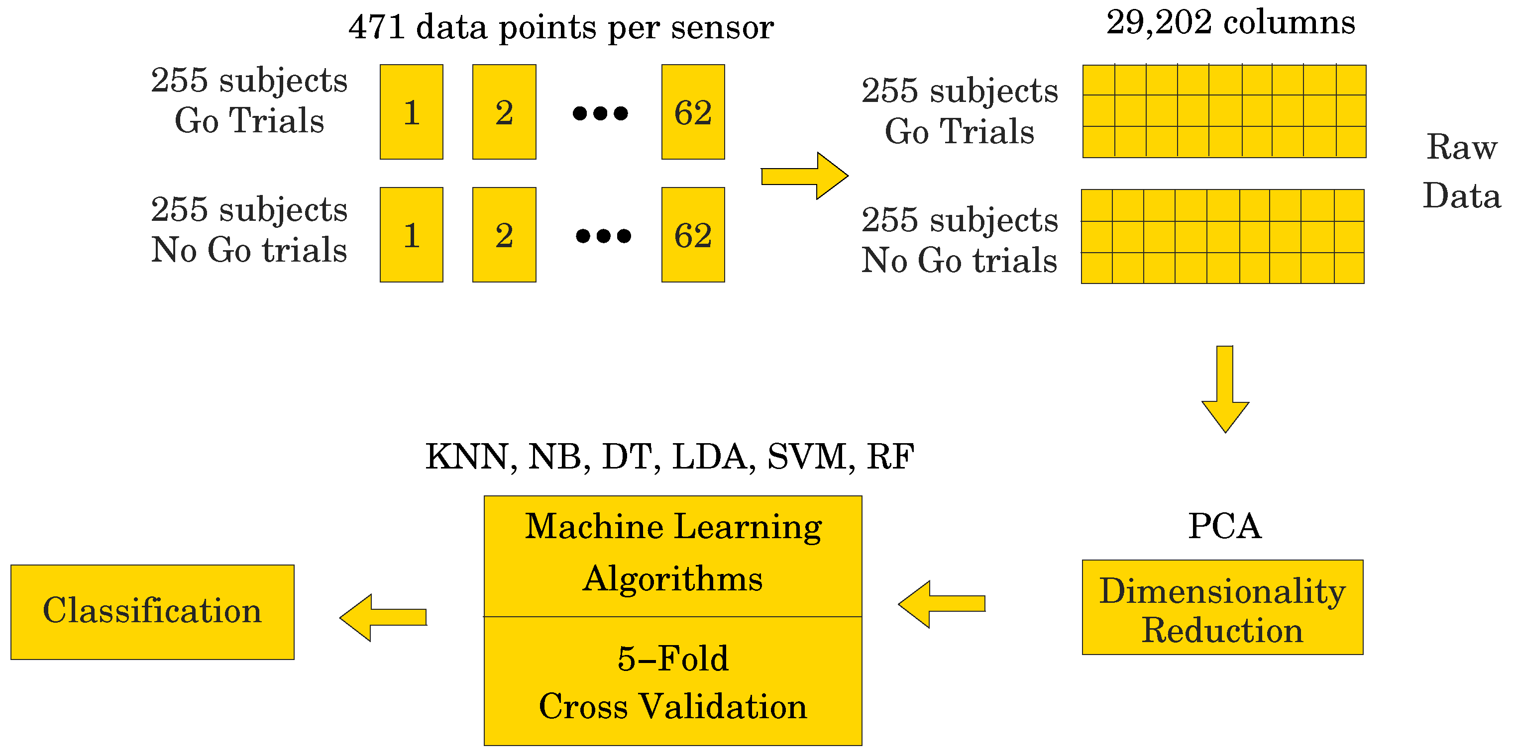 Entropy 26 00220 g004
