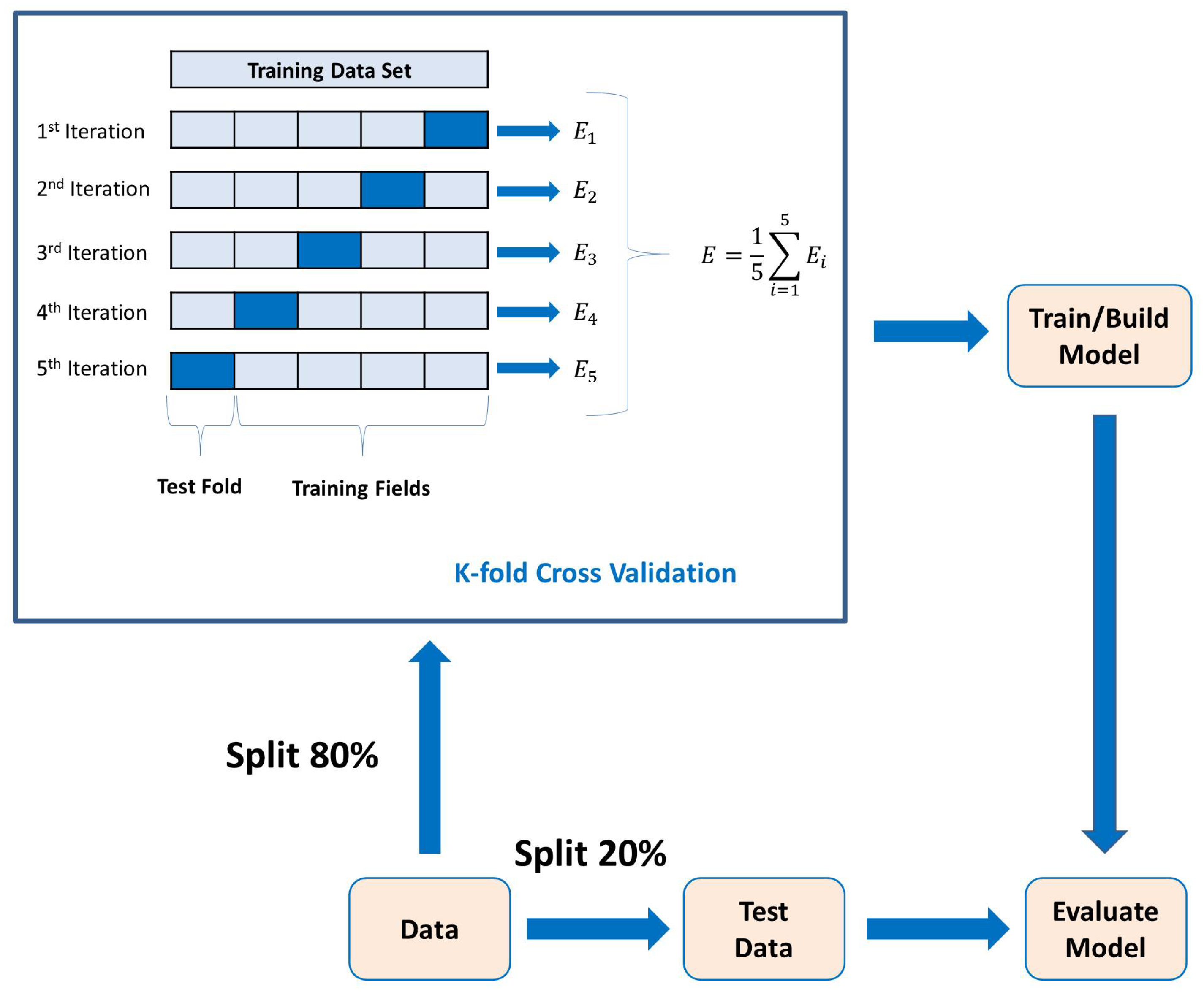 Entropy 26 00220 g006