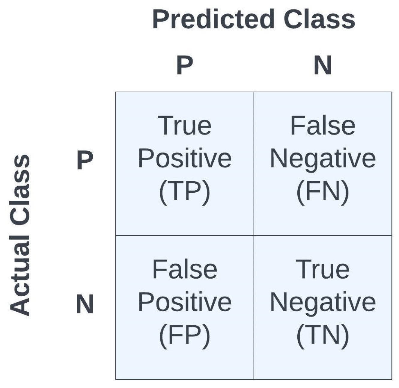 Entropy 26 00220 g009