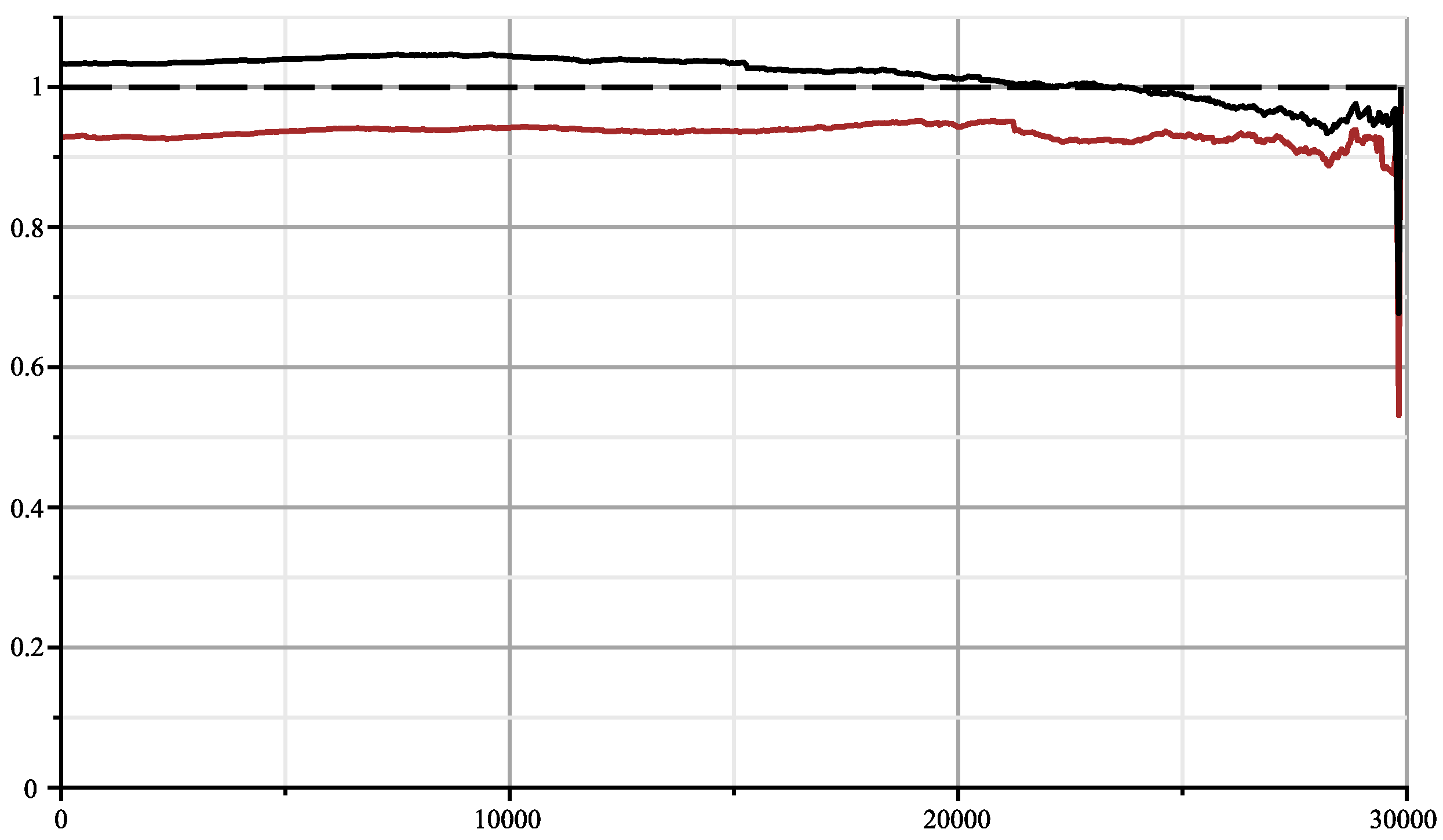 Entropy 26 00223 g002