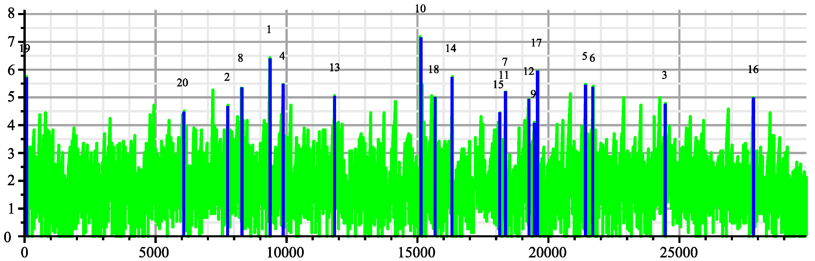 Entropy 26 00223 g004