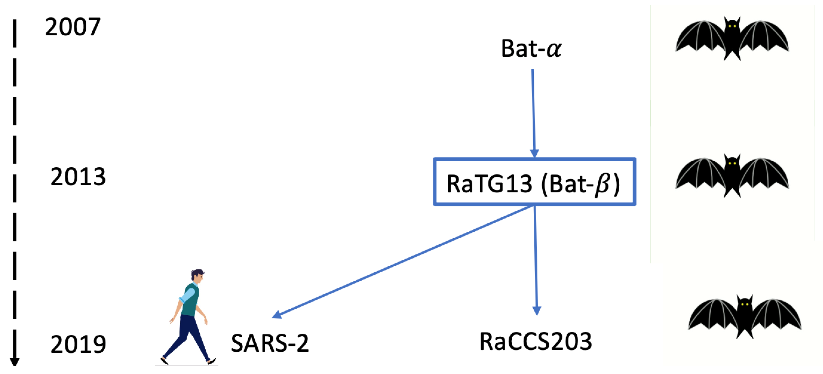 Entropy 26 00223 g006
